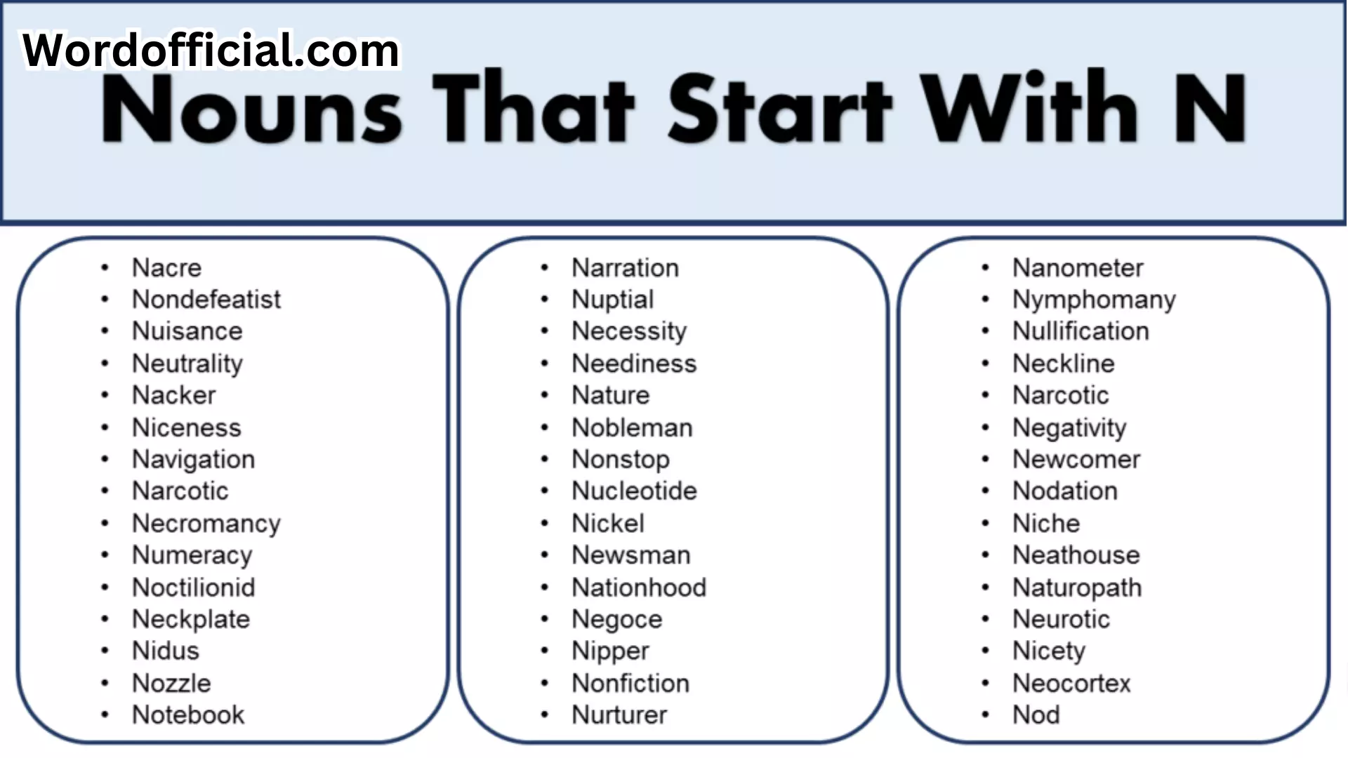 List Of Nouns That Start With N
