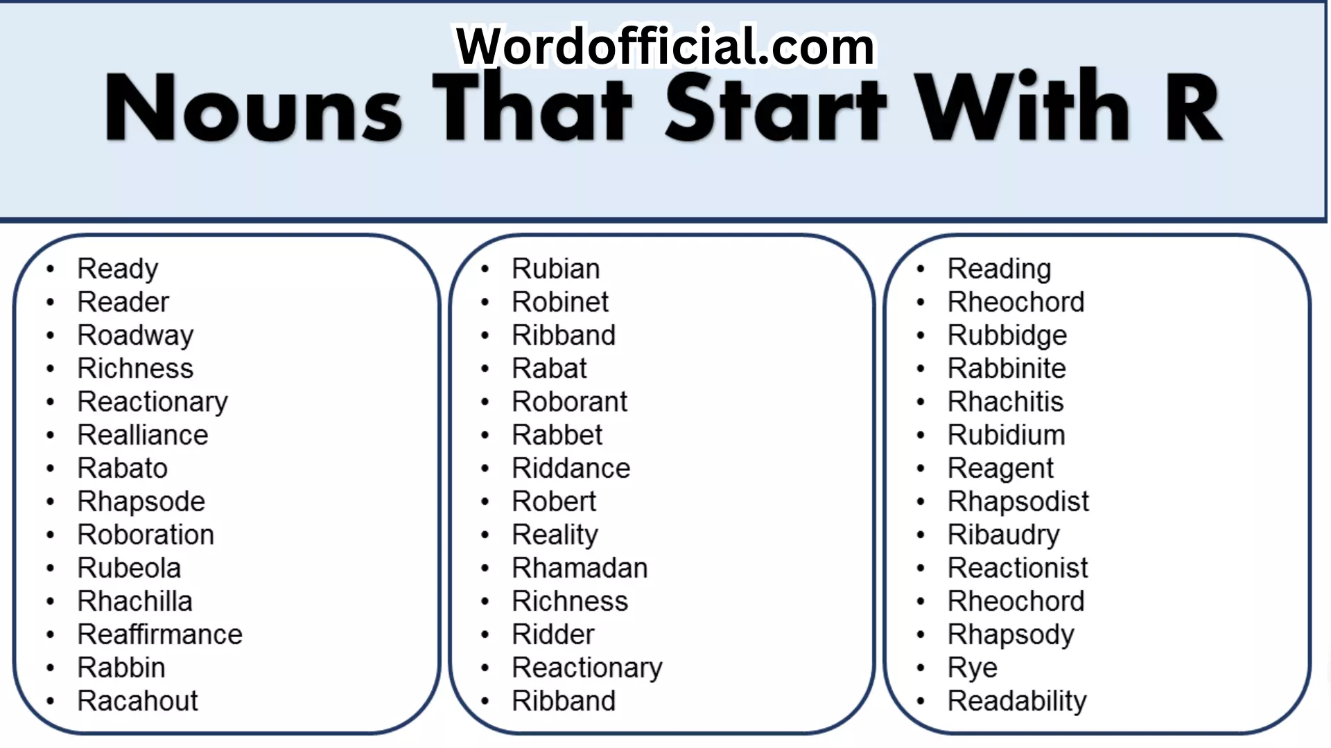 List Of Nouns That Start With R